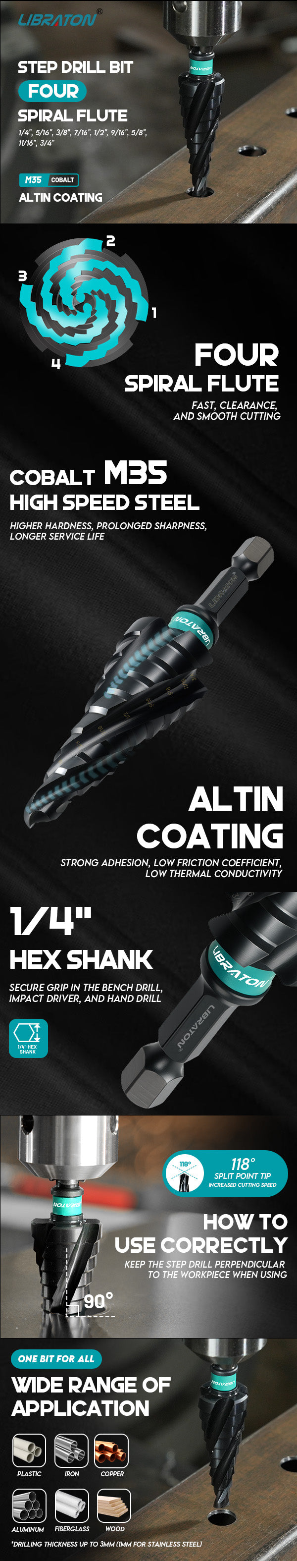 Libraton M35 Cobalt Step Drill Bit 1/4"-3/4", Four Spiral Flute Unibit
