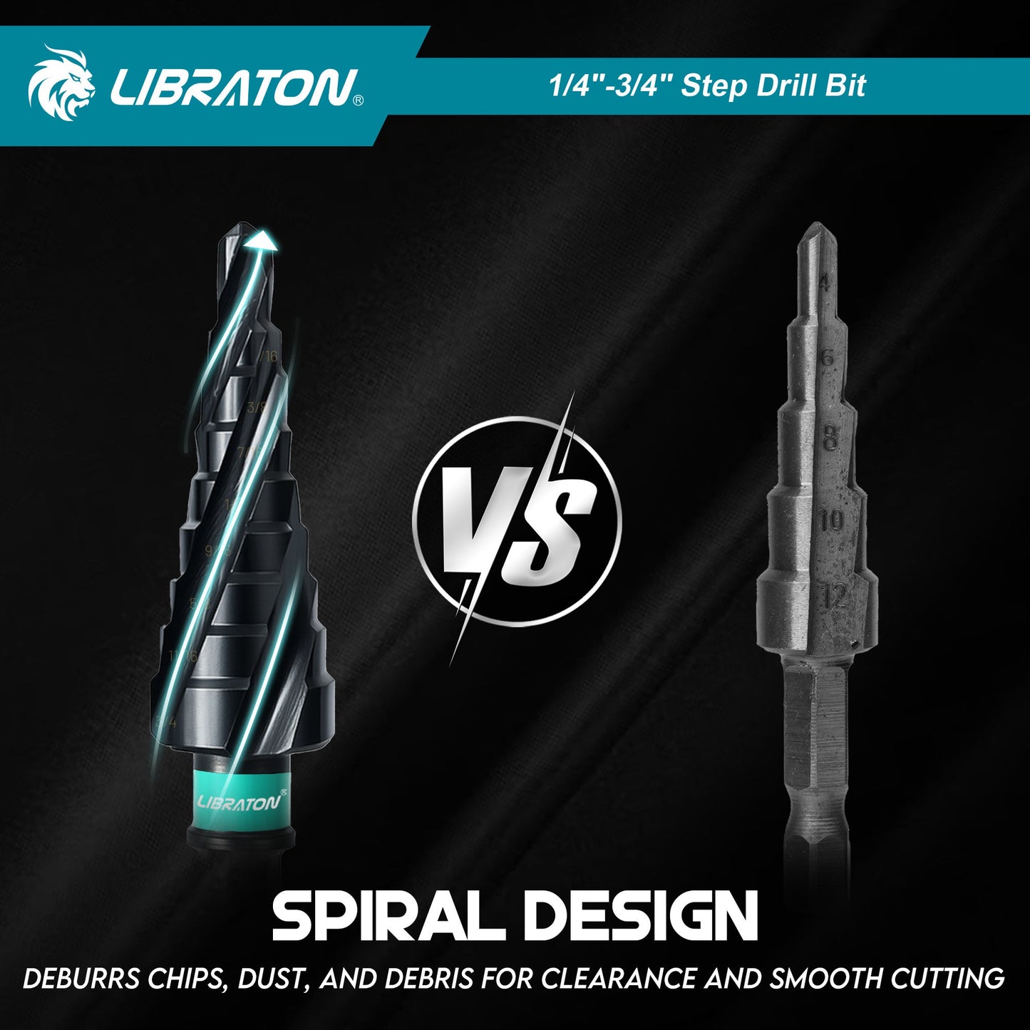 Libraton M35 Cobalt Step Drill Bit 1/4"-3/4", Four Spiral Flute Unibit