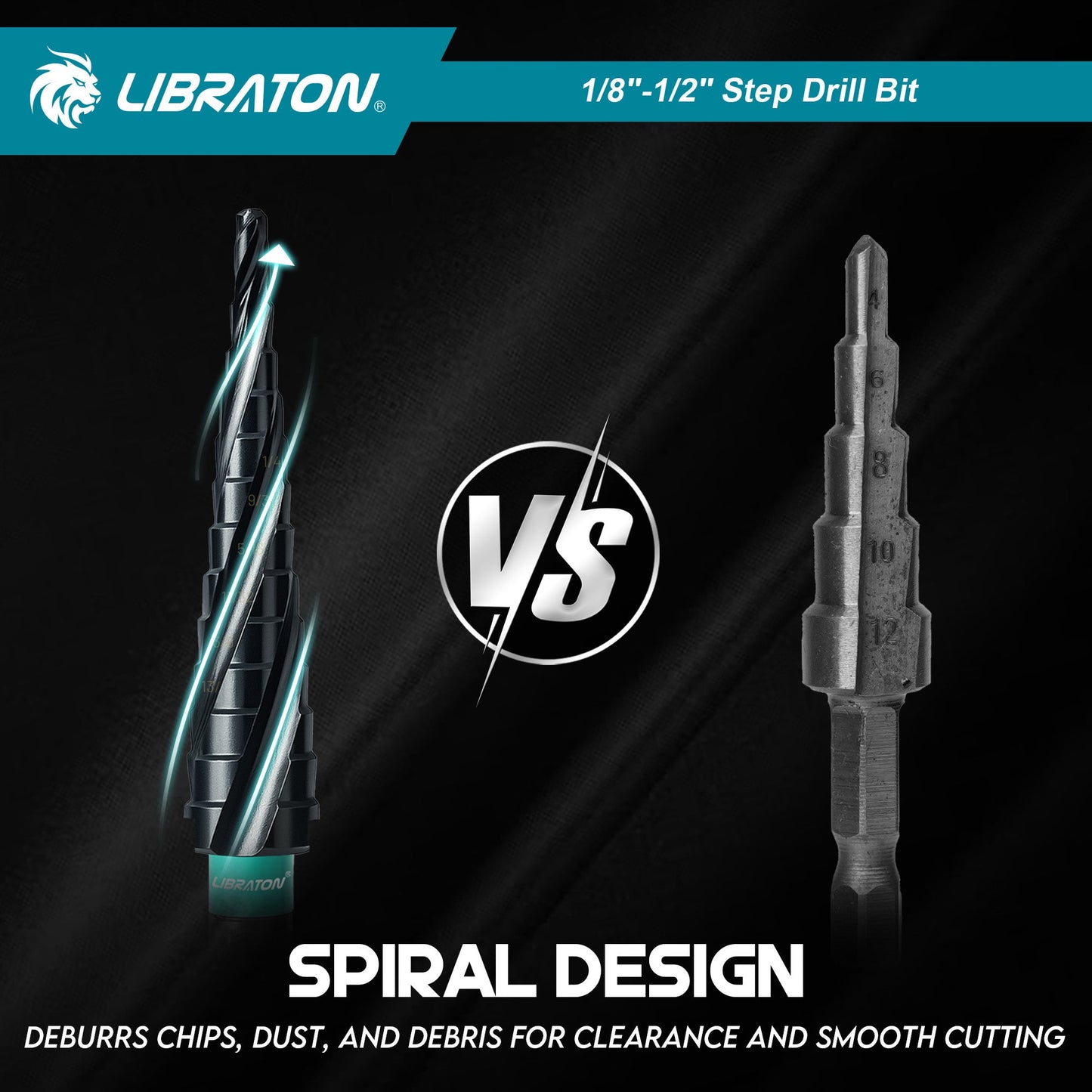 Libraton M35 Cobalt Step Drill Bit 1/8"-1/2", Four Spiral Flute Unibit