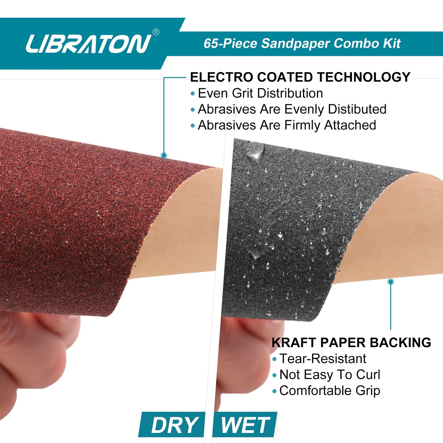 Libraton 65PCS Sandpaper Assortment Kit with Sanding Block & Sponges