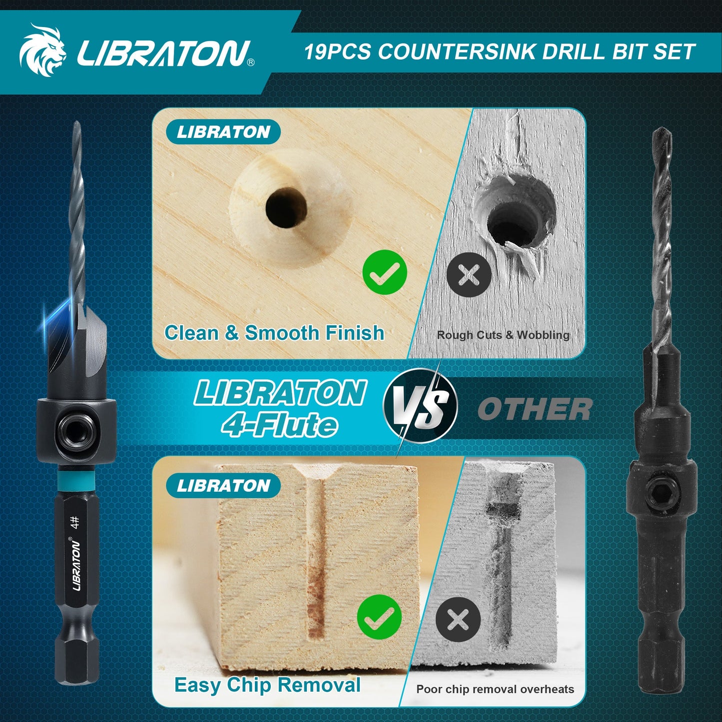Libraton 19PCS Tapered Countersink Drill Bit Set for Woodworking