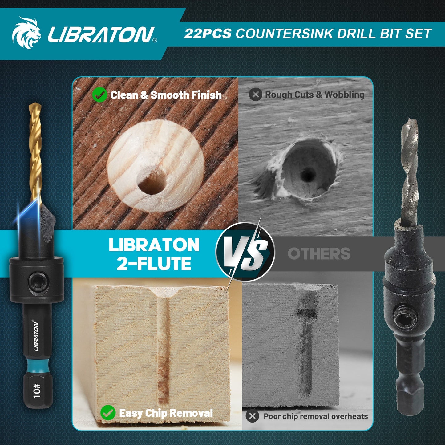 Libraton 22PCS Adjustable Countersink Drill Bit Set, #4 #6 #8 #10 #12