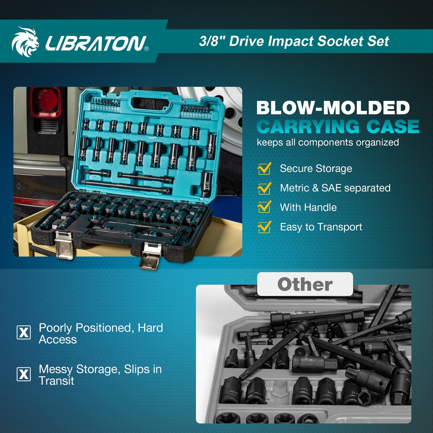 Libraton 90PCS 3/8" Drive Master Impact Socket & Ratchet Set