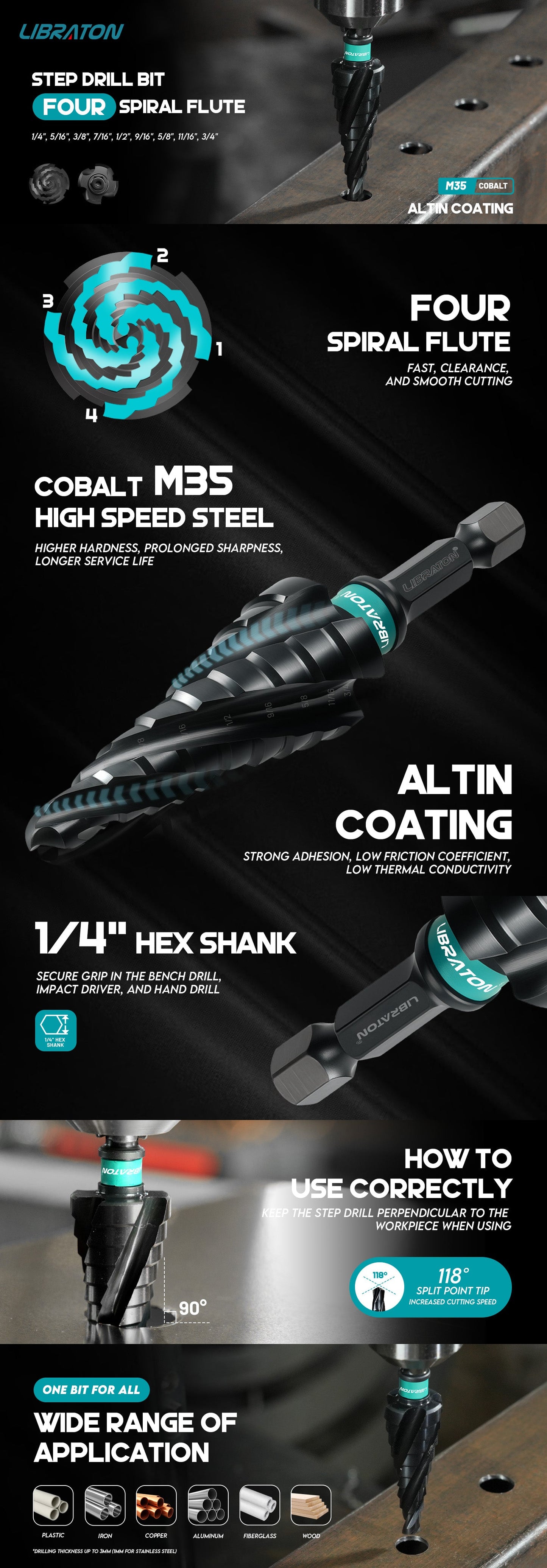 Libraton M35 Cobalt Step Drill Bit 1/4"-3/4", Four Spiral Flute Unibit